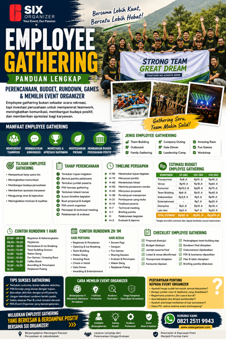 jasa event organizer jakarta